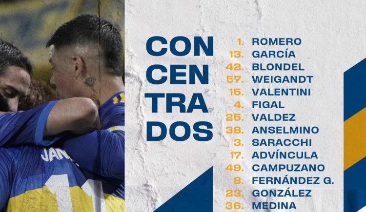 Imagen de La lista de concentrados de Boca, sin Rojo y con Pol Fernández