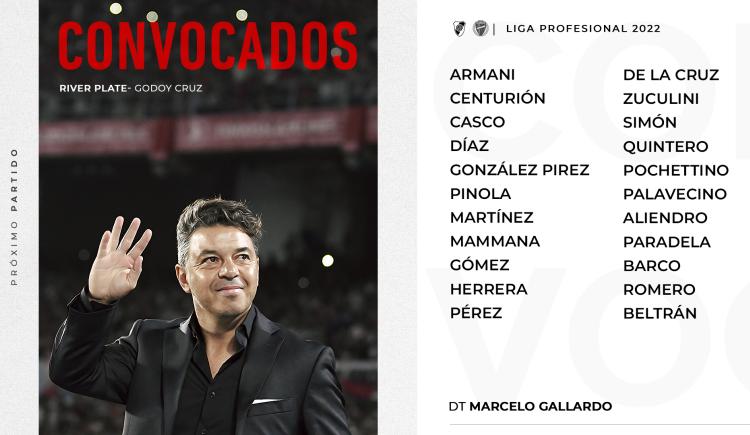 Imagen de River, por la recuperación ante Godoy Cruz