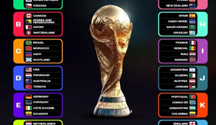 Imagen de Qué dice el reglamento en caso de empate en la Fase de Grupos del Mundial 2026