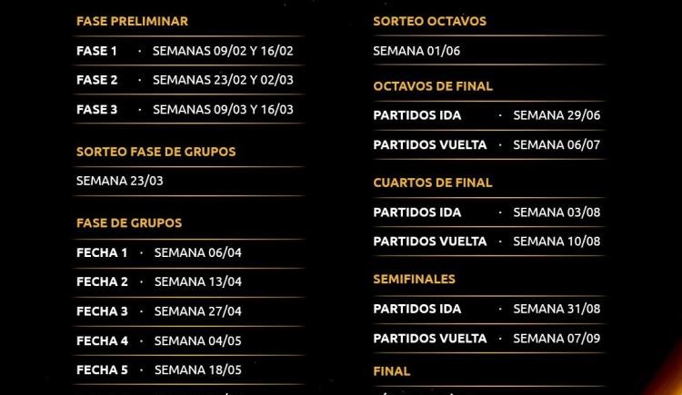Imagen de LA LIBERTADORES 2022, CON FECHA CONFIRMADA Y CON FINAL EN GUAYAQUIL
