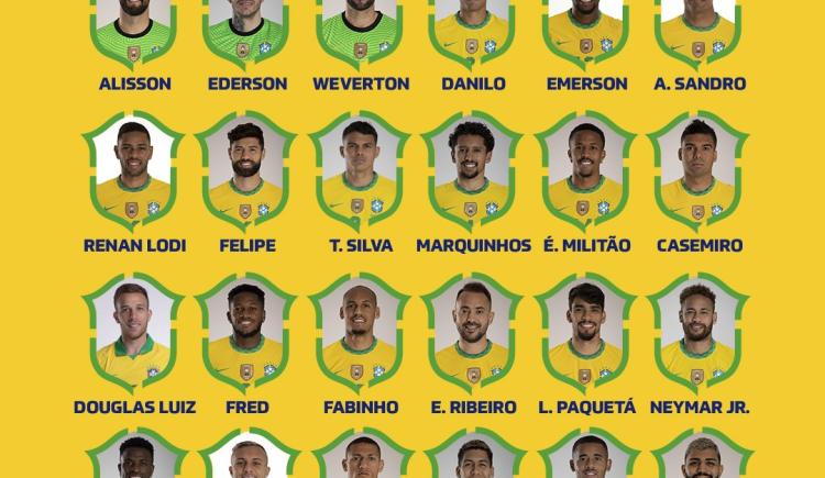 Imagen de COPA AMÉRICA: BRASIL DIO A CONOCER LA LISTA DE CONVOCADOS