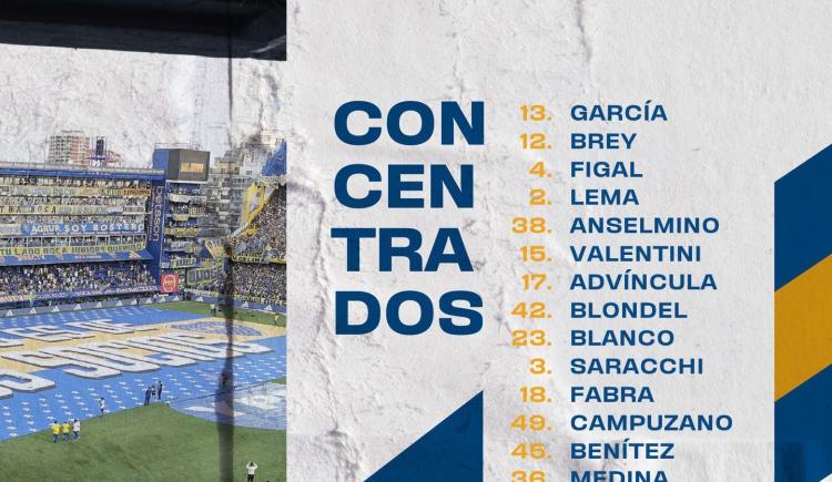 Imagen de Sin Romero y con Brey, la lista de convocados de Boca para el clásico ante Racing