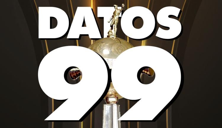 Imagen de 99 datos, antecedentes, estadísticas y curiosidades de la final de la Libertadores 2024