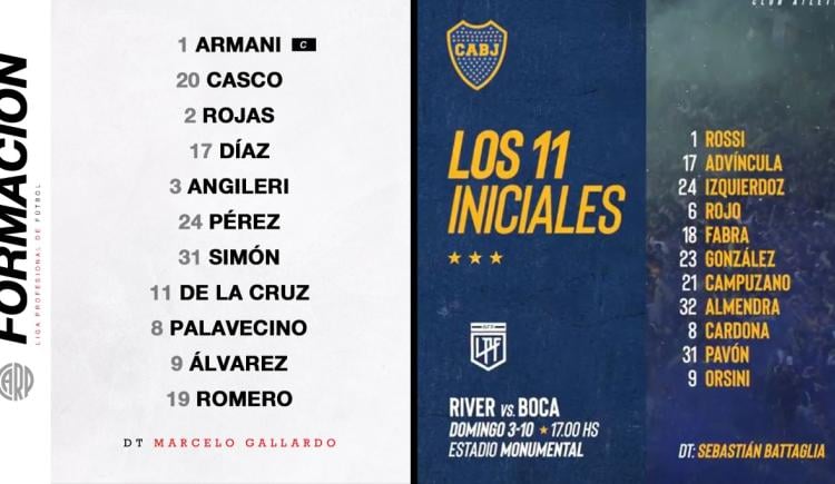 Imagen de RIVER VS BOCA, LA EXPERIENCIA DE CADA PLANTEL