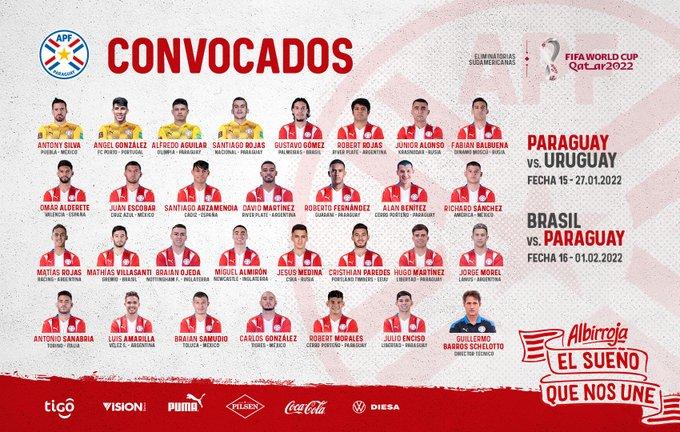 Imagen de PARAGUAY: LA LISTA DE GUILLERMO BARROS SCHELOTTO, SIN LOS ROMERO