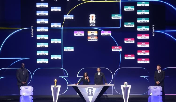 Imagen de El fixture completo del Mundial 2026: estadios, días y horarios
