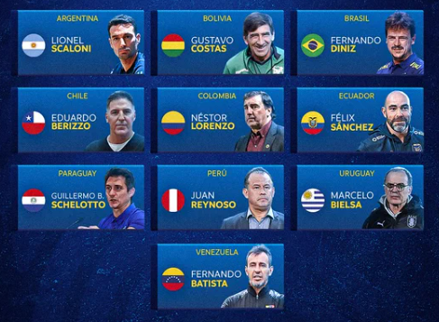 Imagen de Los entrenadores argentinos dominan las Eliminatorias Sudamericanas