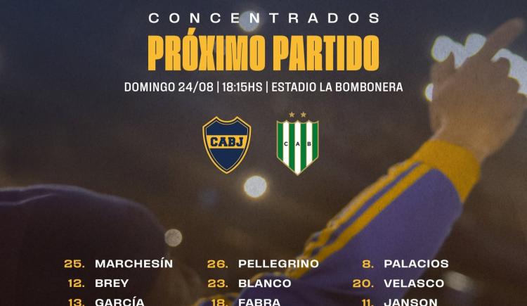 Imagen de De figura a borrado: la sorprendente ausencia en la lista de concentrados de Boca ante Banfield