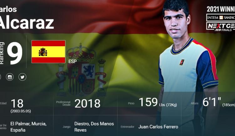 Imagen de Oficial: Carlos Alcaraz está entre los diez mejores del mundo