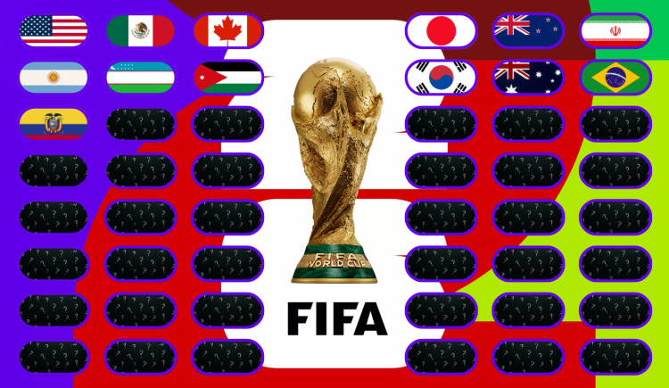 Imagen de Todos los clasificados a la Copa del Mundo 2026