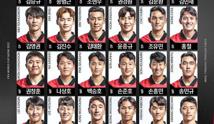 Imagen de Corea del Sur dio su lista de 26 con Son Heung-Min