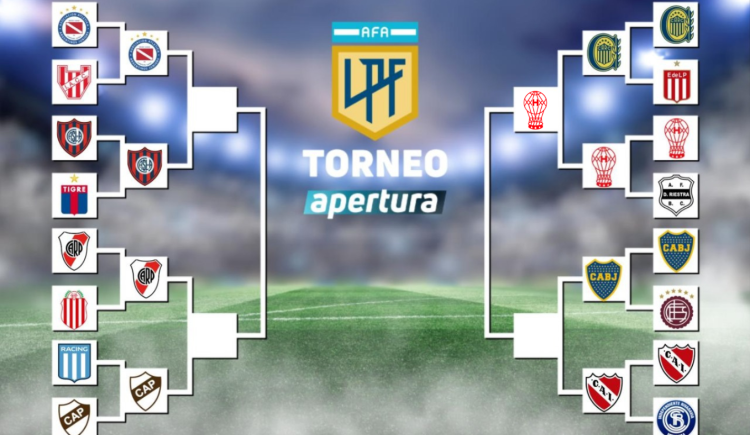 Imagen de Playoffs del Torneo Apertura: así sigue el cronograma de los cuartos de final