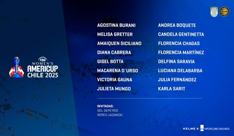 Imagen de La preselección Argentina comienza a trabajar para la AmeriCup Femenina