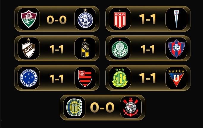 Imagen de Racha histórica de empates en la Copa Libertadores