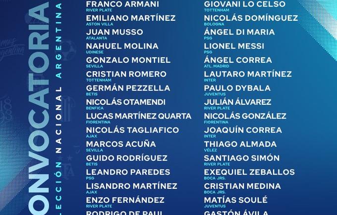 Imagen de LA LISTA DE SCALONI, CON MESSI, SORPRESAS Y TAPADOS