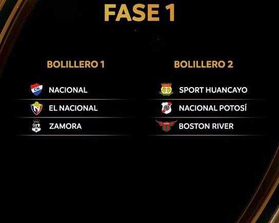 Imagen de Se sortea la Copa Libertadores 2023: calendario, posibles cruces y todo lo que tenés que saber