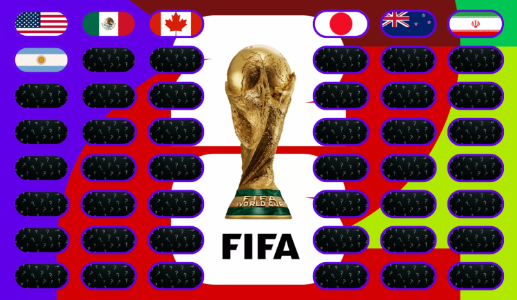 Imagen de Todos los clasificados a la Copa del Mundo 2026