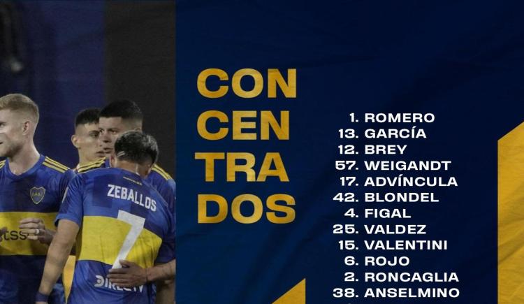 Imagen de Sorpresa en la lista de concentrados de Boca