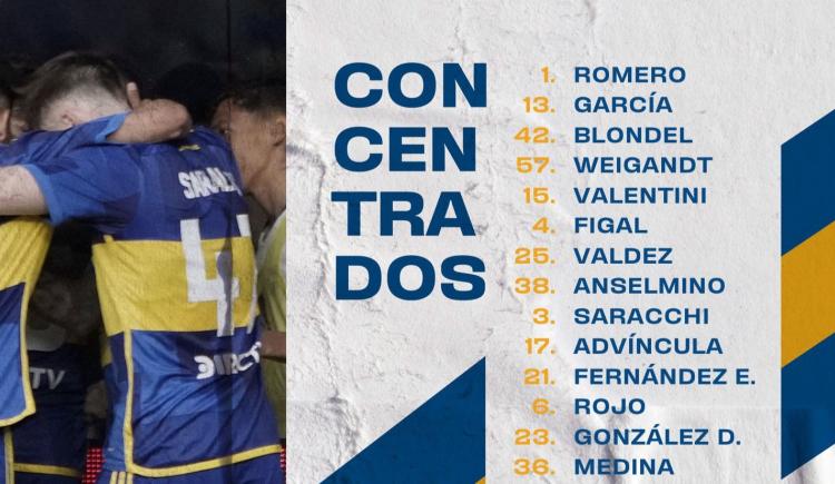 Imagen de La lista de concentrados de Boca para enfrentar a Estudiantes