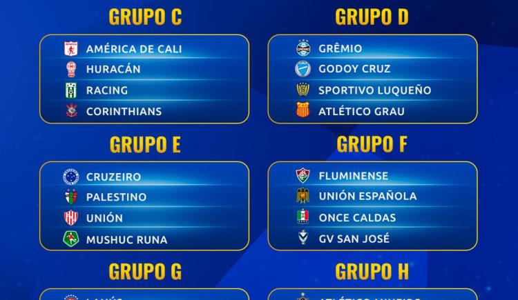 Imagen de Todos los historiales de la Conmebol Sudamericana 2025