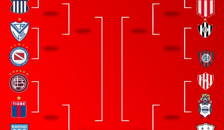 Imagen de El importante cambio reglamentario que tendrán los octavos de final del Torneo Clausura