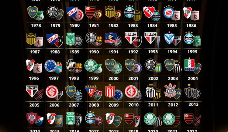 Imagen de Todas las finales de la historia de la Copa Libertadores