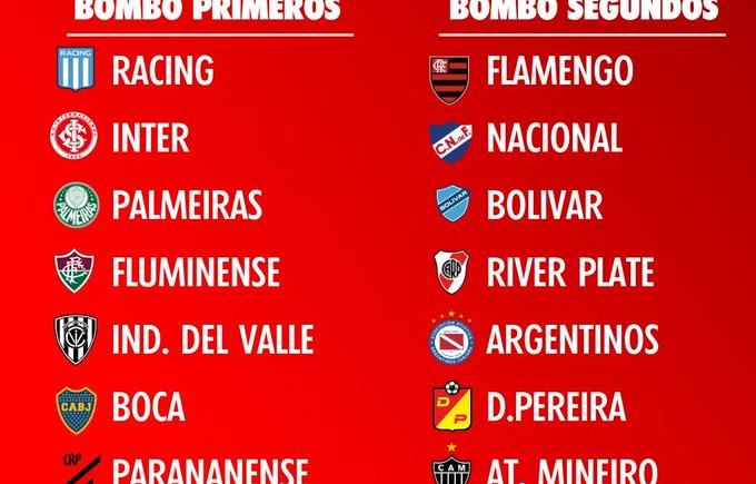Imagen de Así quedaron los bombos para el sorteo de octavos en la Copa Libertadores