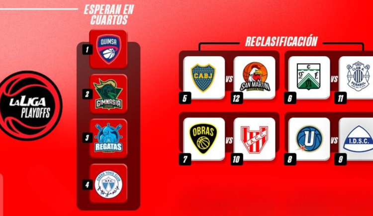 Imagen de Empiezan los Playoffs de la Liga Nacional