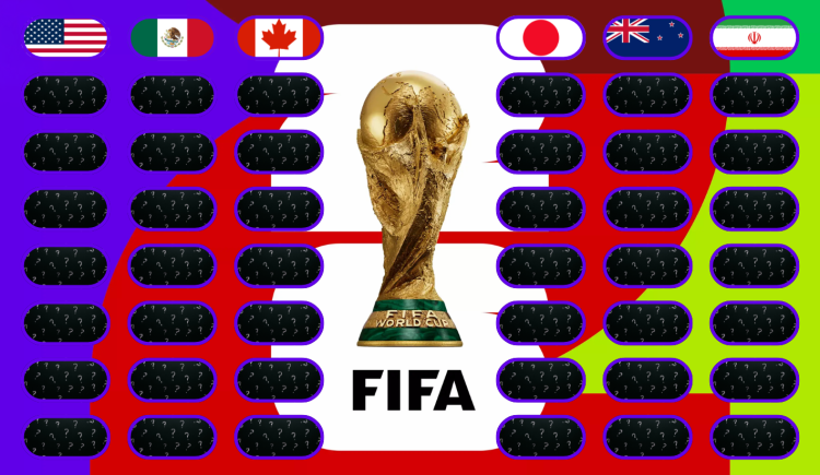 Imagen de Todos los clasificados a la Copa del Mundo 2026