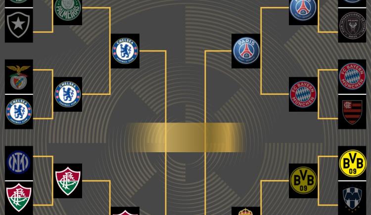 Imagen de Cada vez falta menos: así quedaron las semifinales del Mundial de Clubes