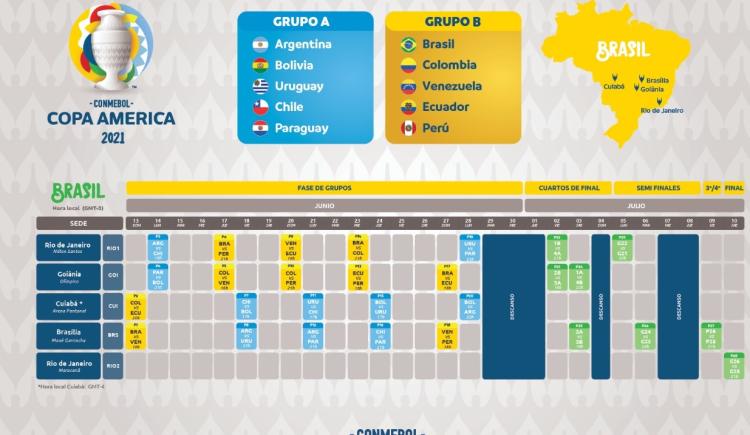 Imagen de YA ESTÁ EL FIXTURE DE LA COPA AMÉRICA