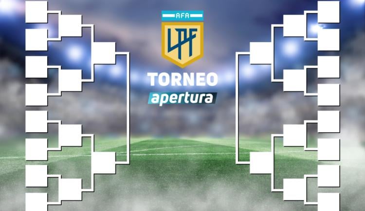 Imagen de Estudiantes a octavos, dos posibles clásicos en cuartos y más: así están los cruces de playoffs