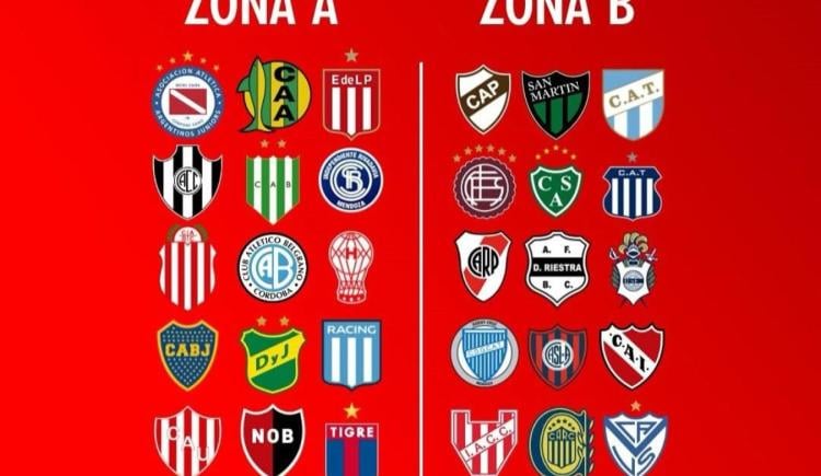 Imagen de Torneo Apertura 2025: Así serían hoy los cruces de octavos de final
