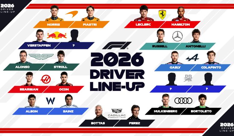 Imagen de Así quedó la grilla de la F1 para 2026 tras el anuncio de Alpine sobre Colapinto