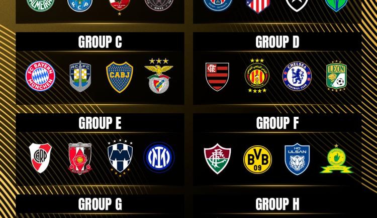 Imagen de La radiografía de los 32 equipos que estarán en el Mundial de clubes 2025